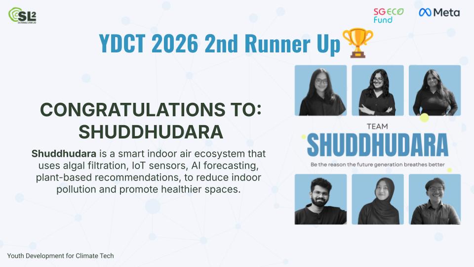 YDCT 2026 2nd Runner-Up
